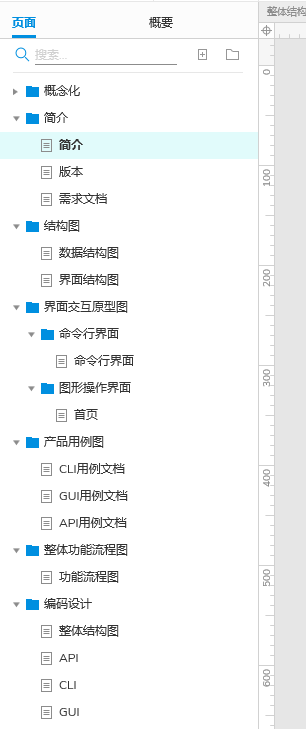 项目开发的第一步：谈谈产品设计和需求文档