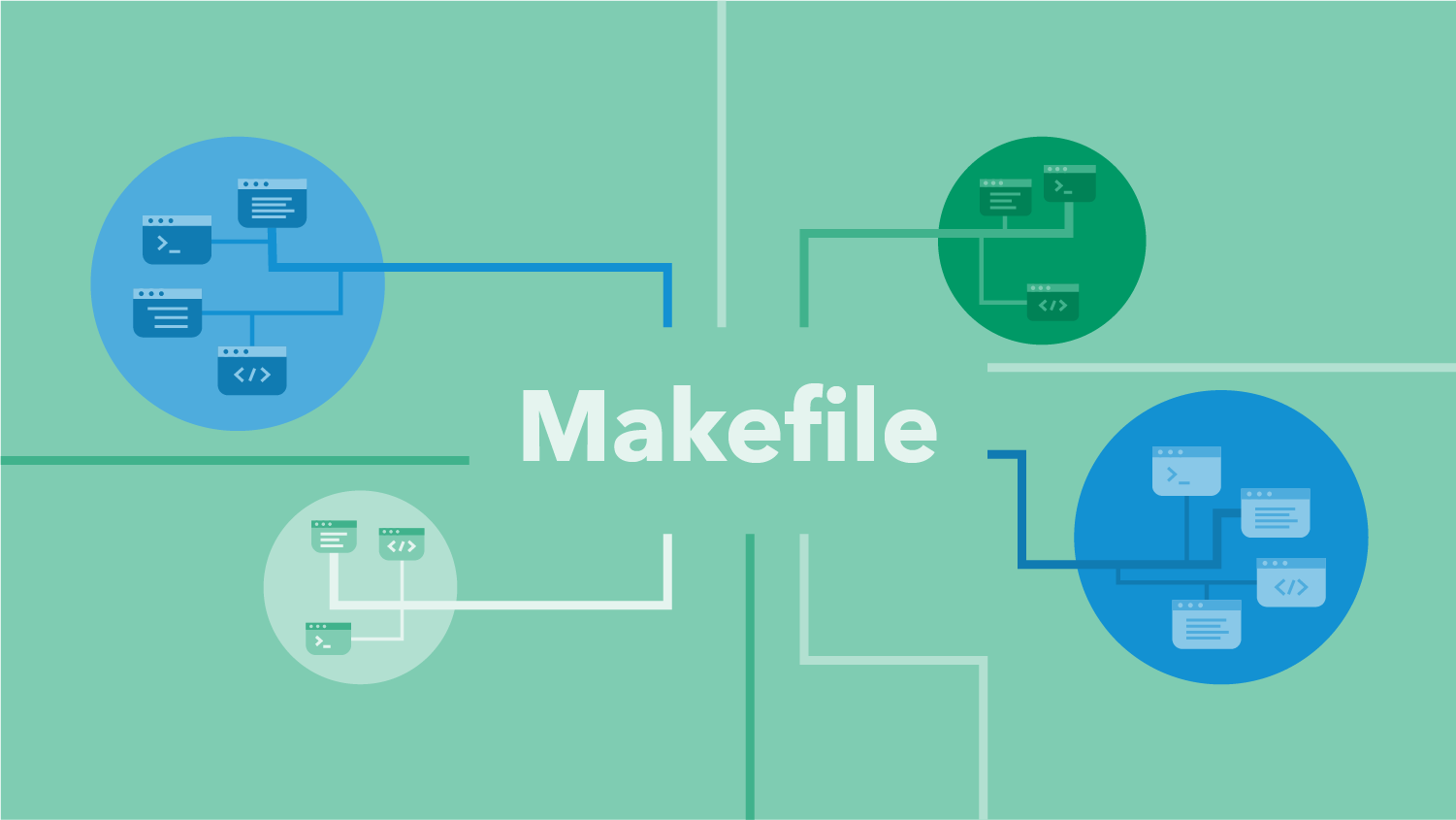 C和C++构建工具：Makefile文件编写