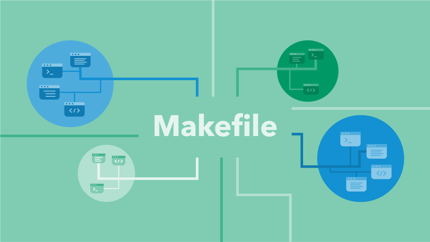 C和C++构建：Makefile编写详细指南（学习笔记）