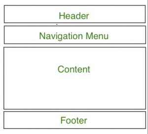 CSS网站页面布局与美化实例教程（div+css）