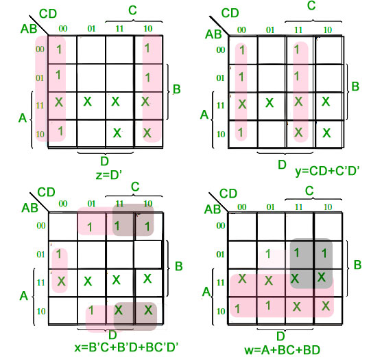 代码转换器– BCD(8421)到/从Excess-3