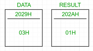 8085程序来确定数字是否为质数