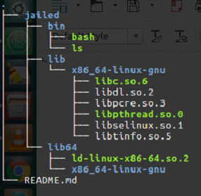 Linux虚拟化– Chroot jail详细介绍和实现过程