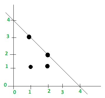 三角形最短路径的最小长度1
