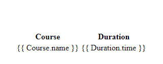 AngularJS 表格table用法代码示例