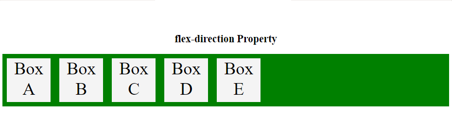 flex-direction属性