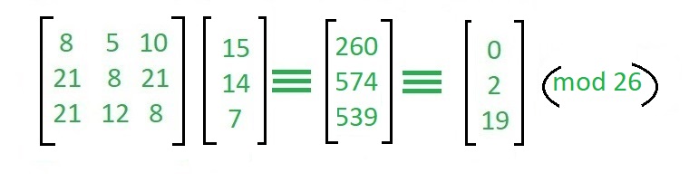 希尔密码指南和代码实现详解