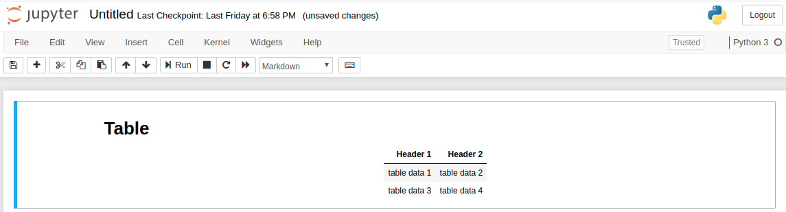 如何使用Jupyter Notebook？-终极指南