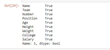 Python使用Pandas.iloc[]提取行