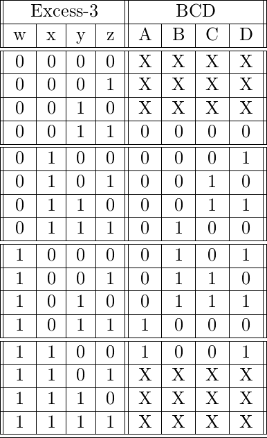 代码转换器– BCD(8421)到/从Excess-3