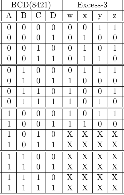 代码转换器– BCD(8421)到/从Excess-3