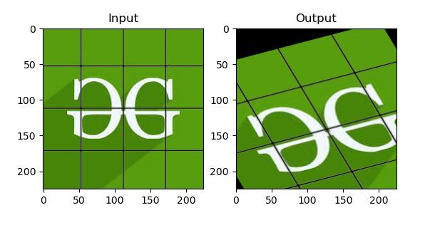 Python OpenCV仿射变换实现详细指南