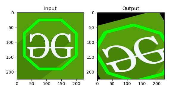 Python OpenCV仿射变换实现详细指南