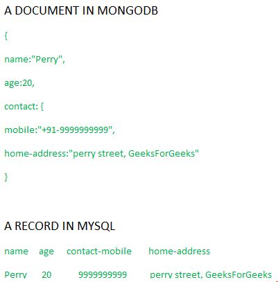 MongoDB与MySQL有什么区别？功能上和使用上？