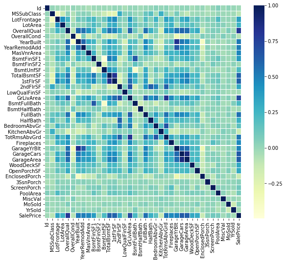 Python探索相关性详细指南