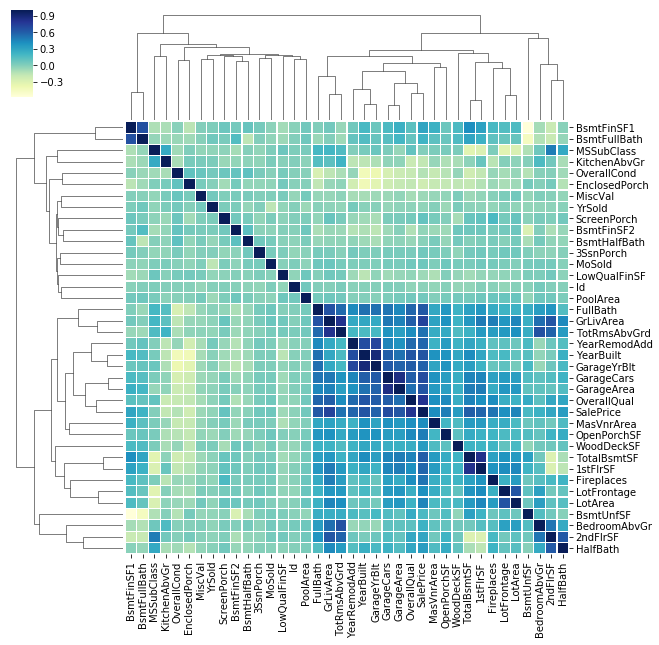 Python探索相关性详细指南