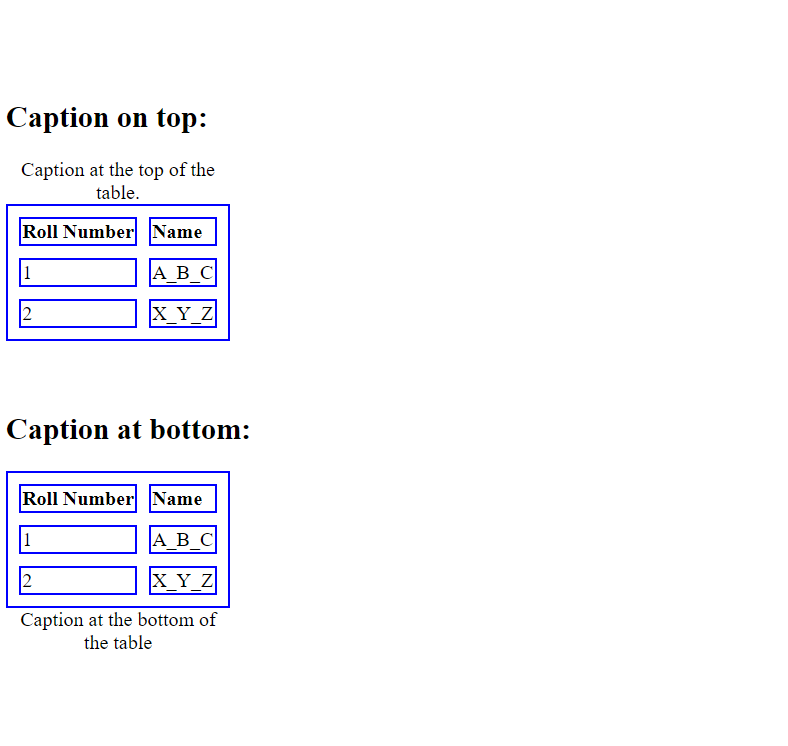 CSS table的用法介绍完整教程