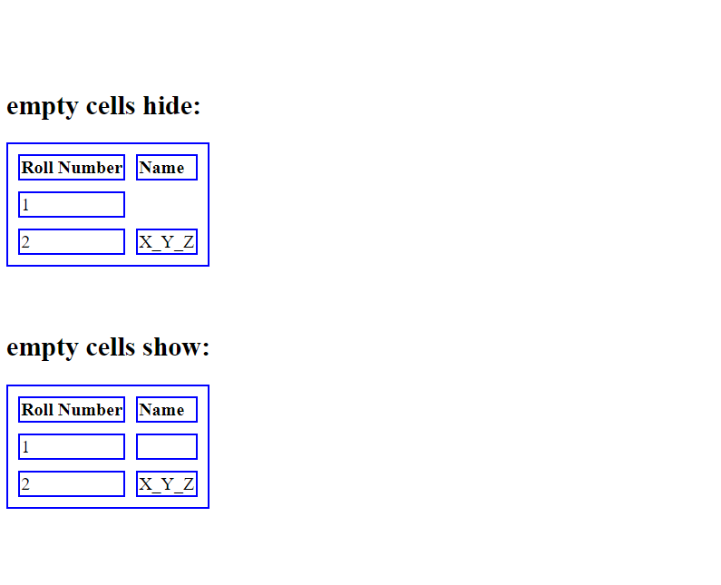 CSS table的用法介绍完整教程