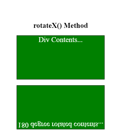 CSS如何使用3D变换？代码示例