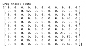 ML强化学习算法：使用Q学习的Python实现