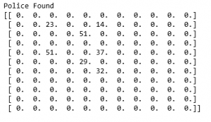 ML强化学习算法：使用Q学习的Python实现