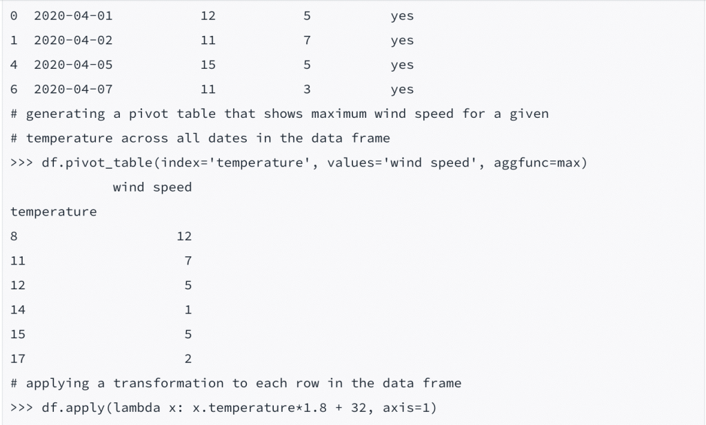 Python数据分析范例：用于Python数据分析的备忘单