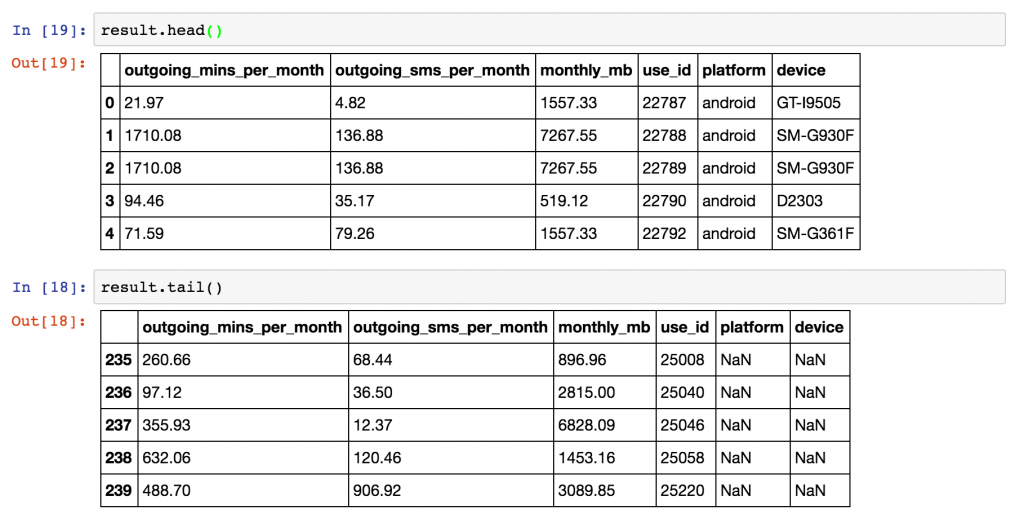 Python dataframe合并列：Pandas合并和连接数据帧（dataframe）