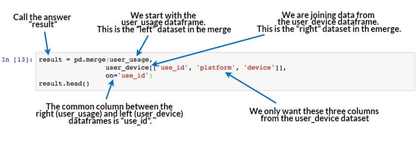 Python dataframe合并列：Pandas合并和连接数据帧（dataframe）