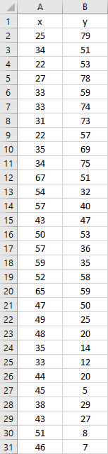 Excel 示例