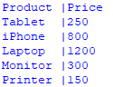 如何将 Pandas DataFrame 转换为 List