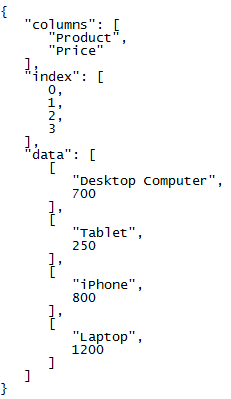 将 Pandas DataFrame 导出到 JSON 文件