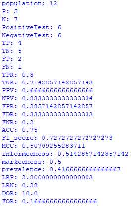 Python 中的混淆矩阵 - pandas_ml