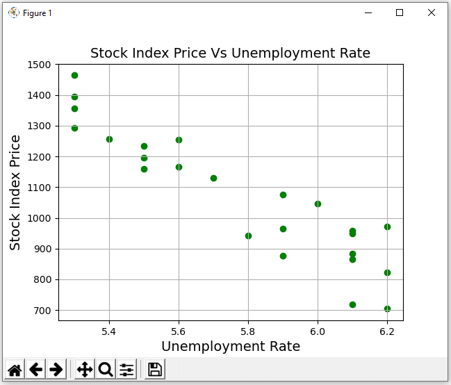 matplotlib