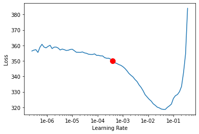 python如何识别植物？使用TensorFlow-Lite模型进行植物物种识别