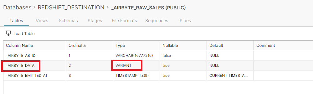 数据库 > REDSHIFT_DESTINATION > _AIRBYTE_RAW_SALES (PUBLIC)