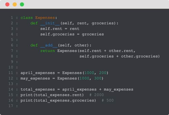 100个有用的 Python技巧合集，你可以在喝完早间咖啡之前学习