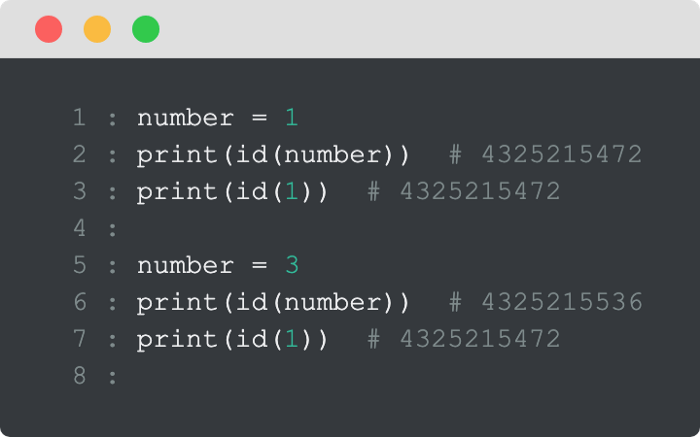 100个有用的 Python技巧合集，你可以在喝完早间咖啡之前学习