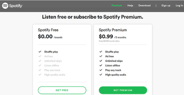 追加销售 Spotify