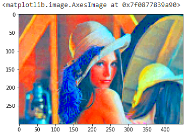 python照片合成指南：如何将两张图片混合？