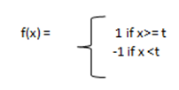 双极阶跃函数 - f(x)