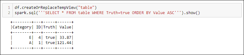 SQL 查询输出示例