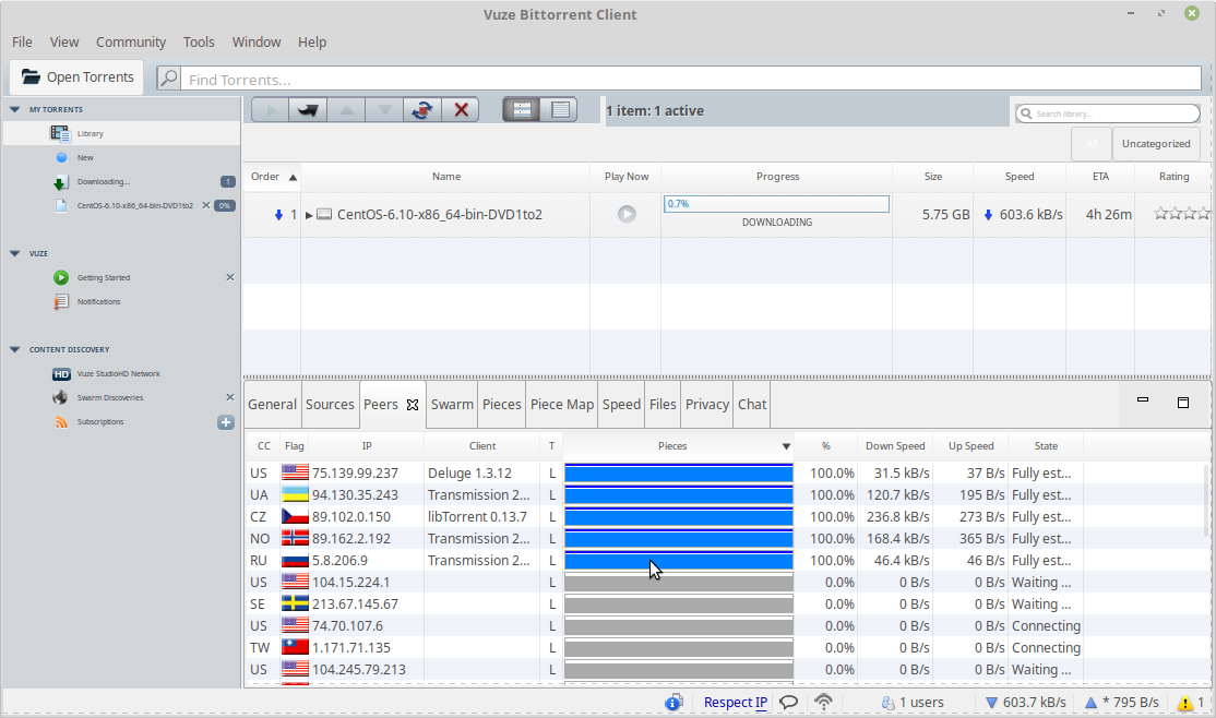 Vuze Bittorrent Client for Linux