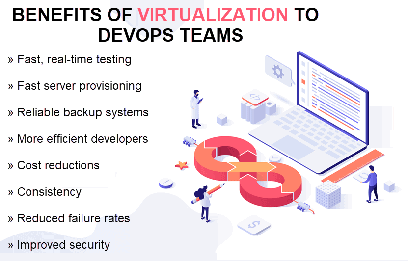 DevOps 虚拟化的好处