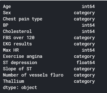 如何在Python中使用Scikit-Learn进行特征选择？