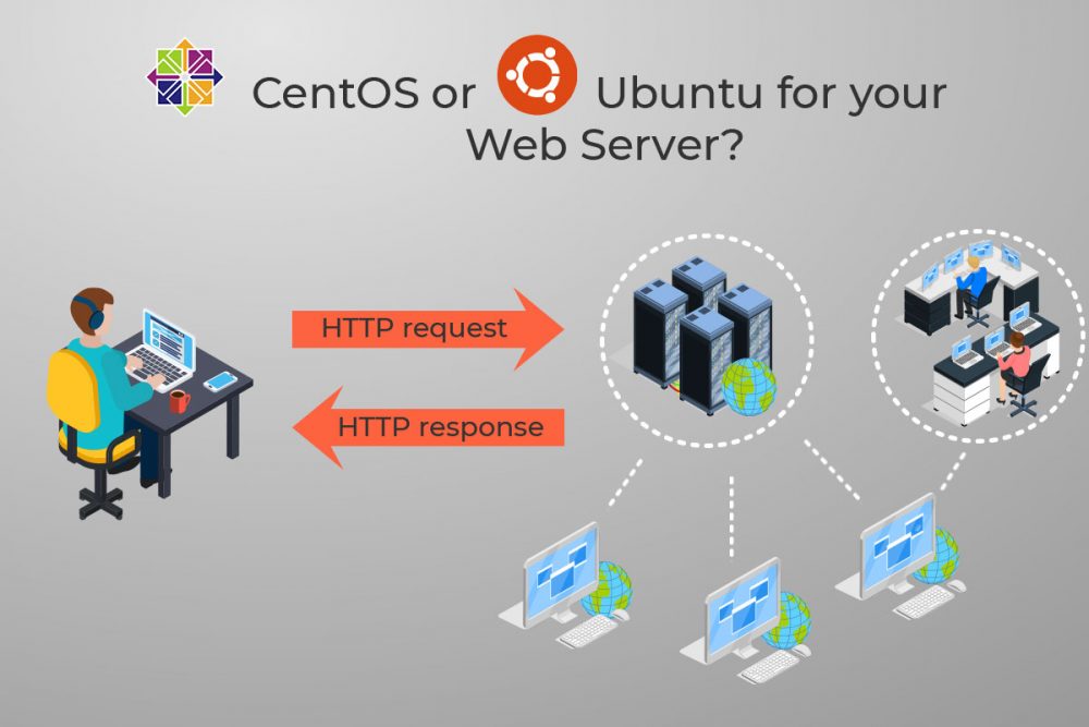 ubuntu 或 centos 用于你的 Web 服务器