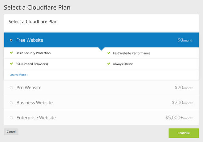 Cloudflare select your plan