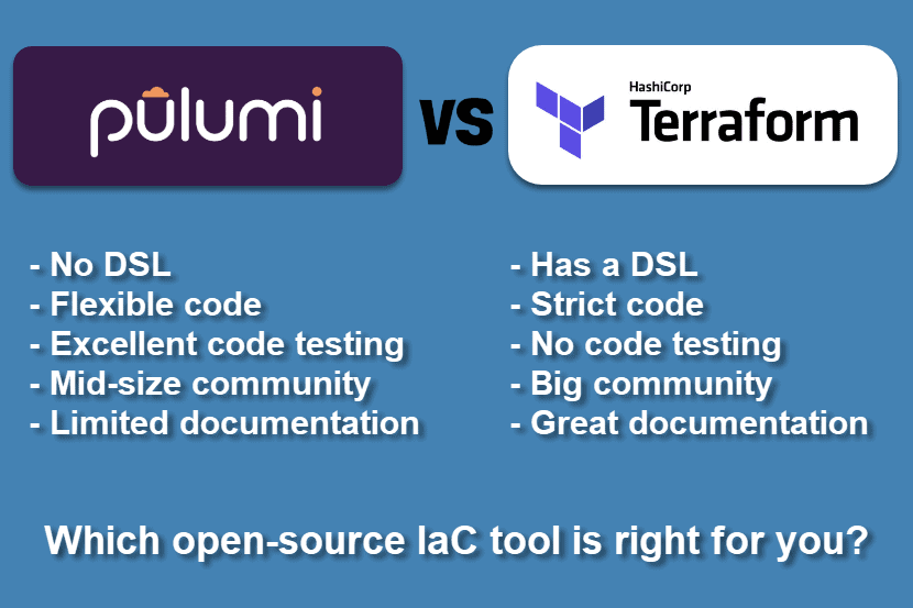 Pulumi 与 Terraform 的比较图