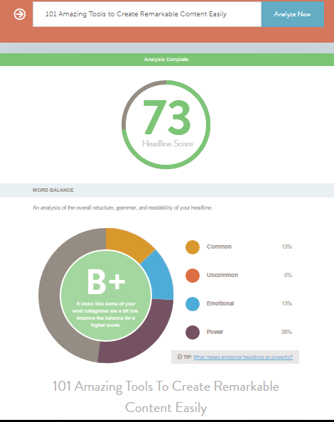 cochedule-headline-analyzer-1