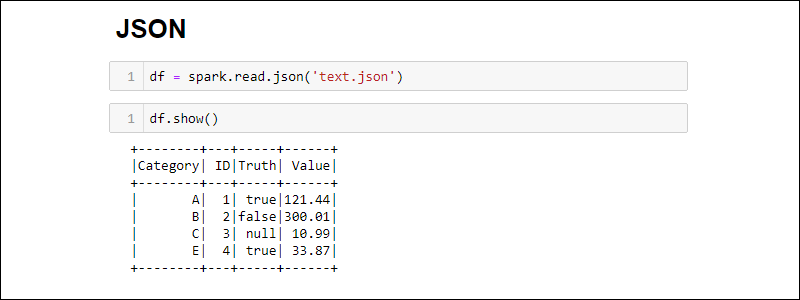 从 JSON 文件创建 Spark DataFrame