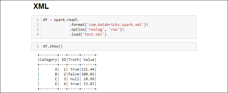 如何创建Spark DataFrame？分步操作详细指南
